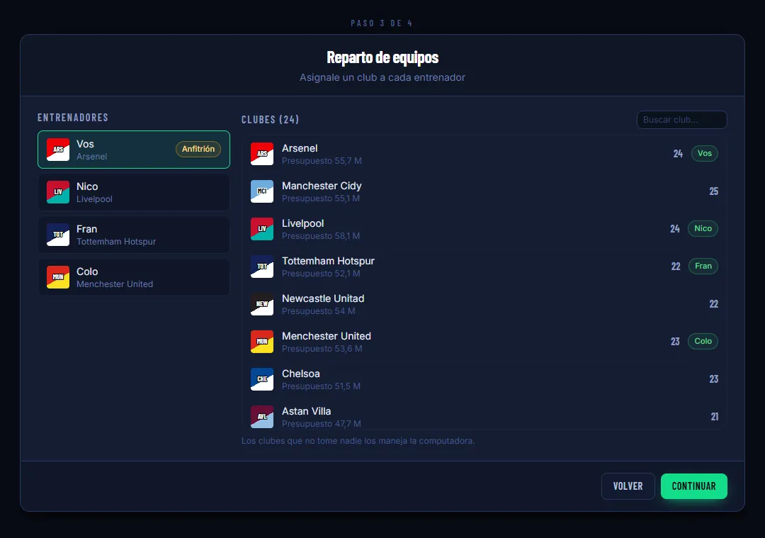 Repartan los equipos — El reparto de clubes entre los managers